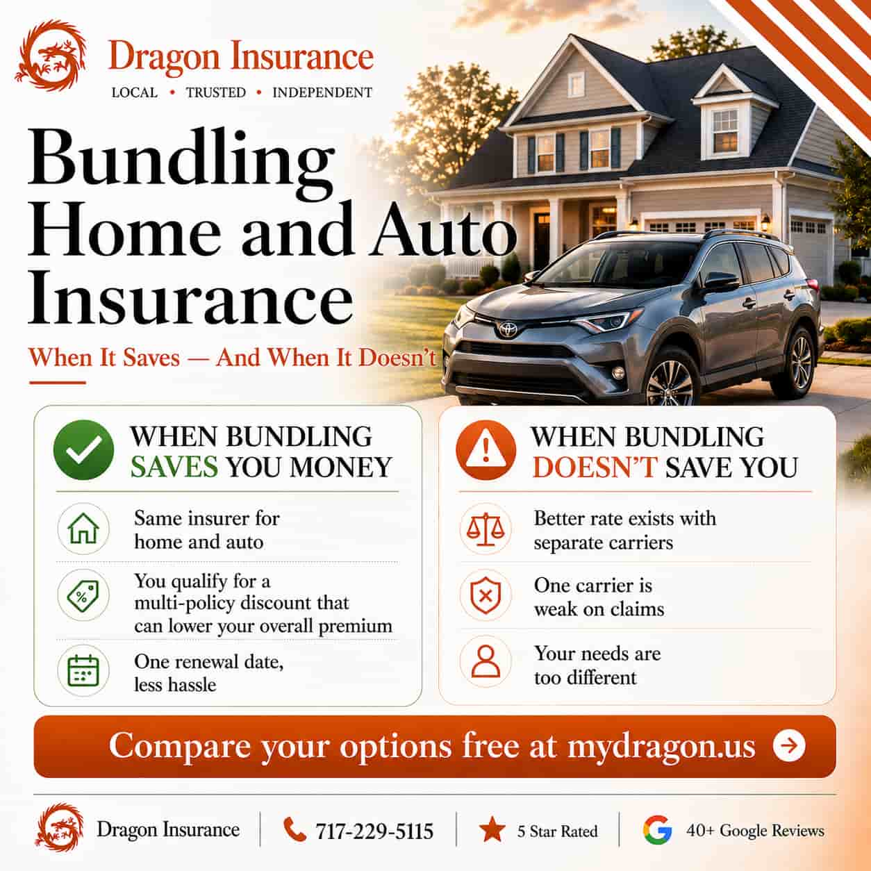 When bundling home and auto insurance saves money versus when separate carriers win Dragon Insurance infographic
